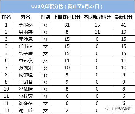 体育20190927175310