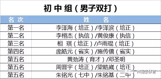 钧泰体育20190927145124