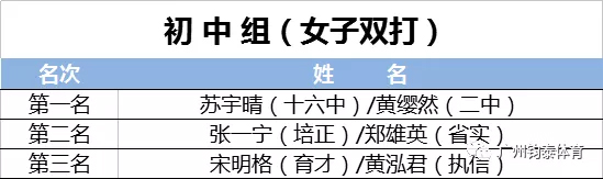 钧泰体育20190927145130