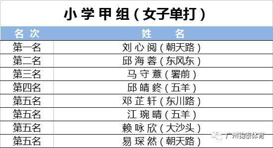 钧泰体育20190927145155