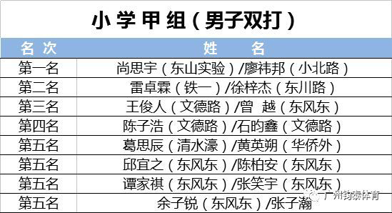 钧泰体育20190927145202